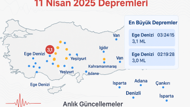 Bugün Olan depremler 11 Nisan