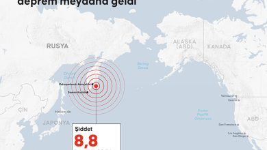 rusya 8,8 deprem
