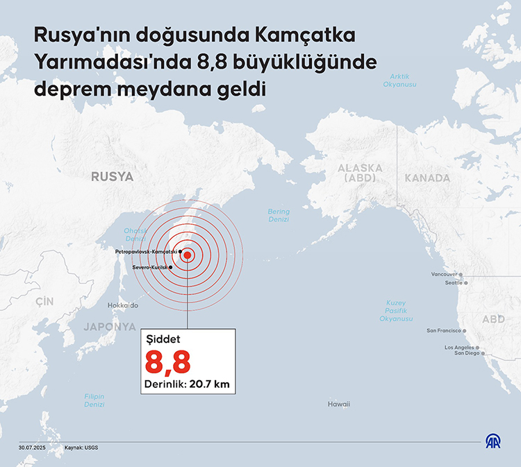 rusya 8,8 deprem