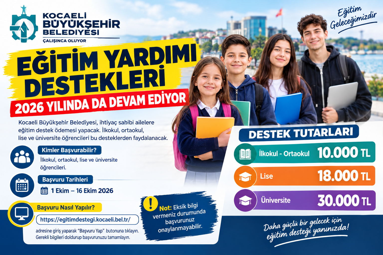 Kocaeli Büyükşehir Belediyesi eğitim yardımı
